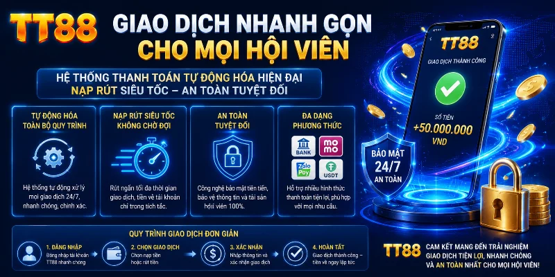 Công nghệ giao dịch tiên tiến mang đến trải nghiệm thuận tiện 
