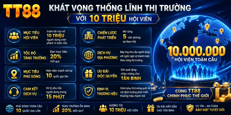 Dấu ấn thương hiệu trong hành trình kết nối 10 triệu người dùng 