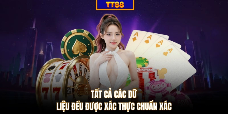 Tất cả các dữ liệu đều được xác thực chuẩn xác